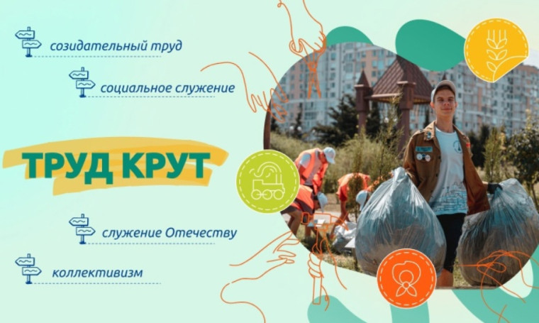 «Разговоры о важном».